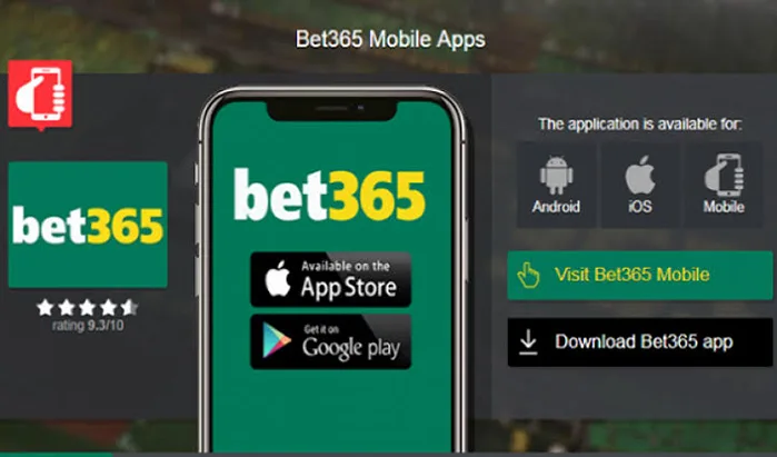 Bet365 Vietnam Guide — Ứng dụng không mở được, treo hoặc trắng màn hình: xử lý theo thứ tự
